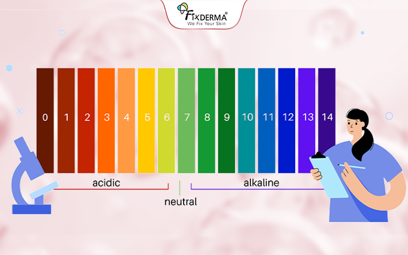 Mất cân bằng độ pH