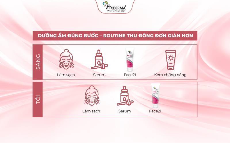 Dưỡng ẩm đúng bước - Routine thu đông đơn giản hơn